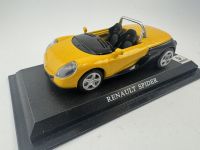 Renault Spider