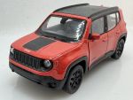 Jeep Renegade Trailhawk