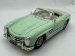 Mercedes 300 SL Roadster